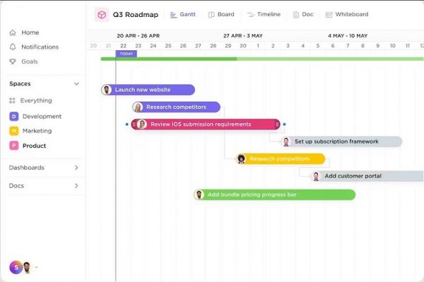 Roadmap & Backlog